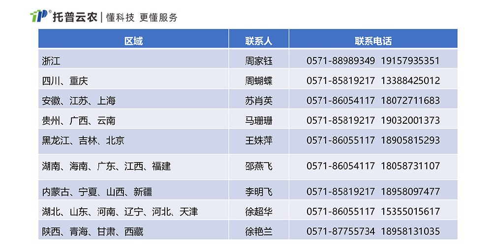 重要！國務(wù)院出臺方案推動大規(guī)模設(shè)備更新和消費品以舊換新